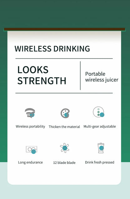 New Portable Juice Maker Blender for Shakes Smoothie 700ML