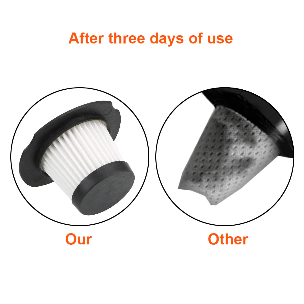 Portable Car Vacuum Cleaner High Suction Dry and Wet Dual-use