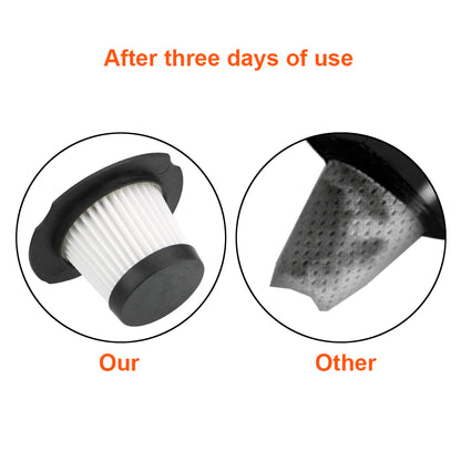 Portable Car Vacuum Cleaner High Suction Dry and Wet Dual-use