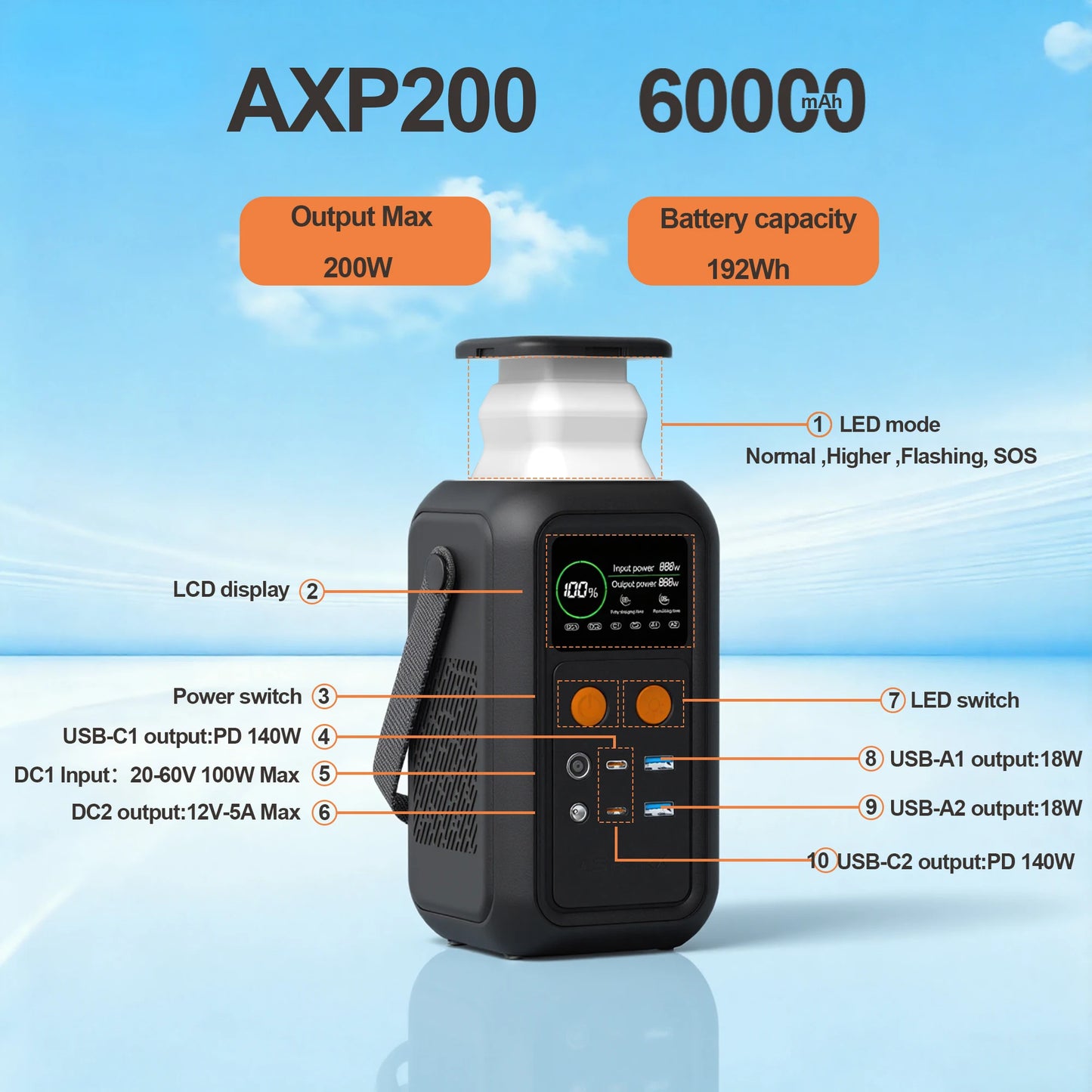 Solar Generator Portable Mobile Power Station Lifepo4 Battery