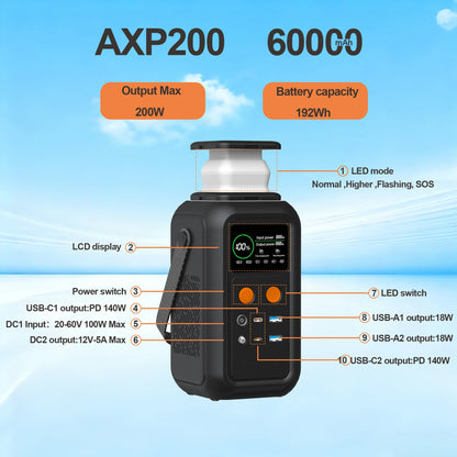 Solar Generator Portable Mobile Power Station Lifepo4 Battery