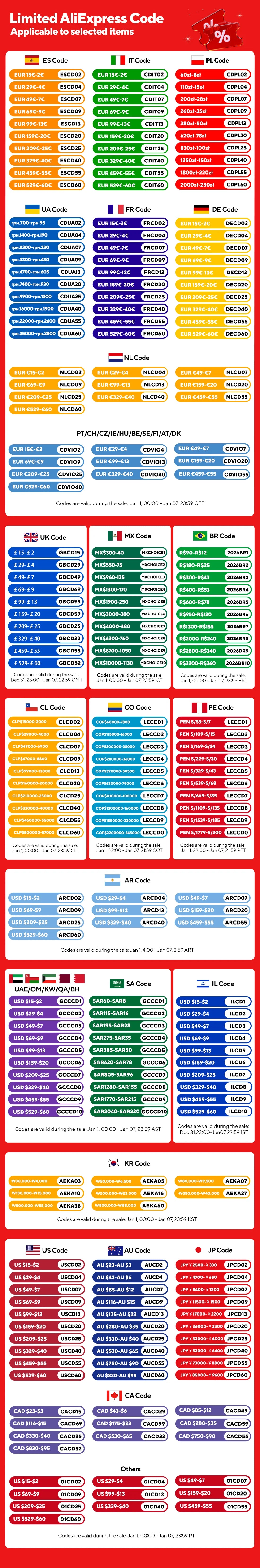 Solar Generator Portable Mobile Power Station Lifepo4 Battery