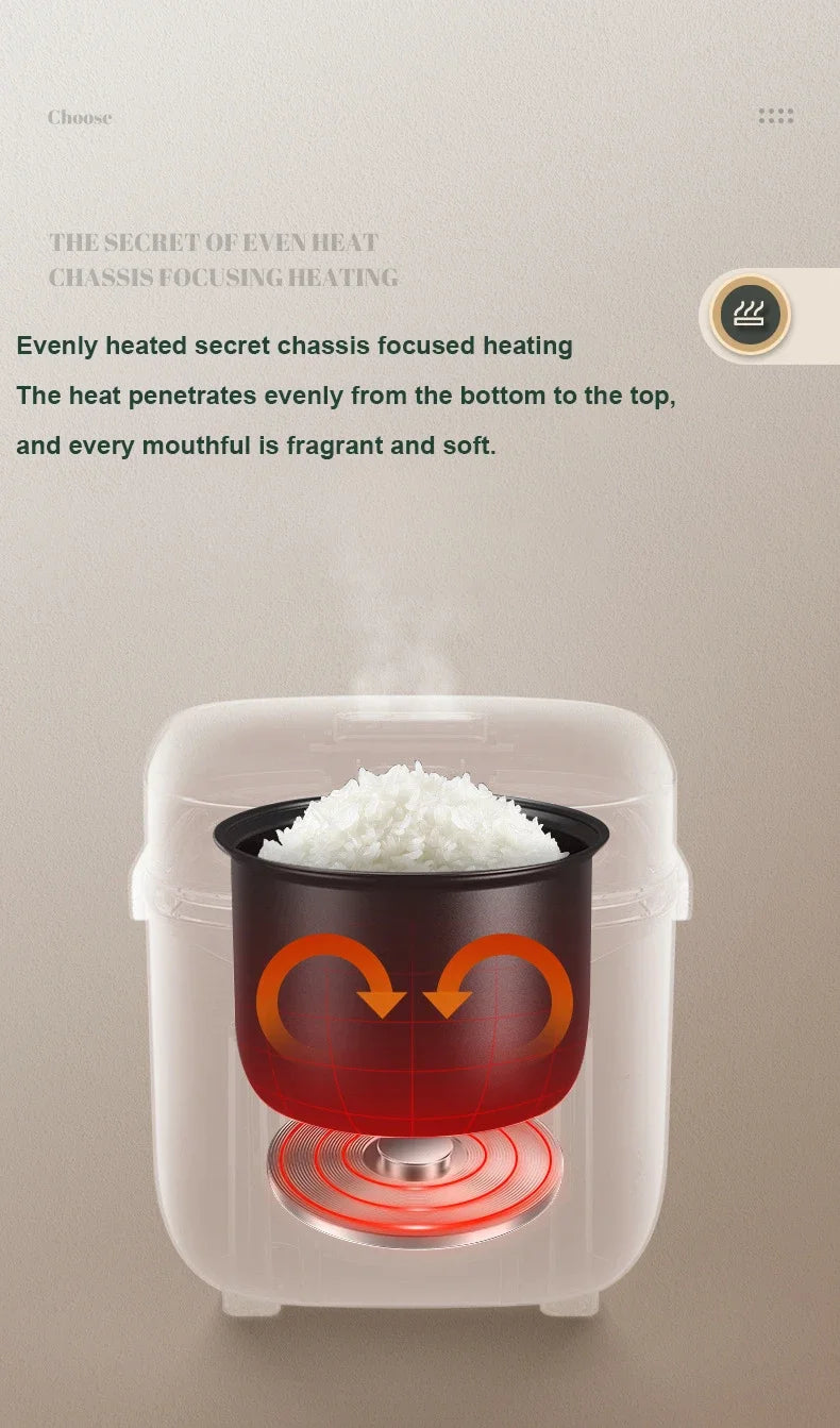 Mini Rice Cooker Automatic Household Kitchen Electric Cooking